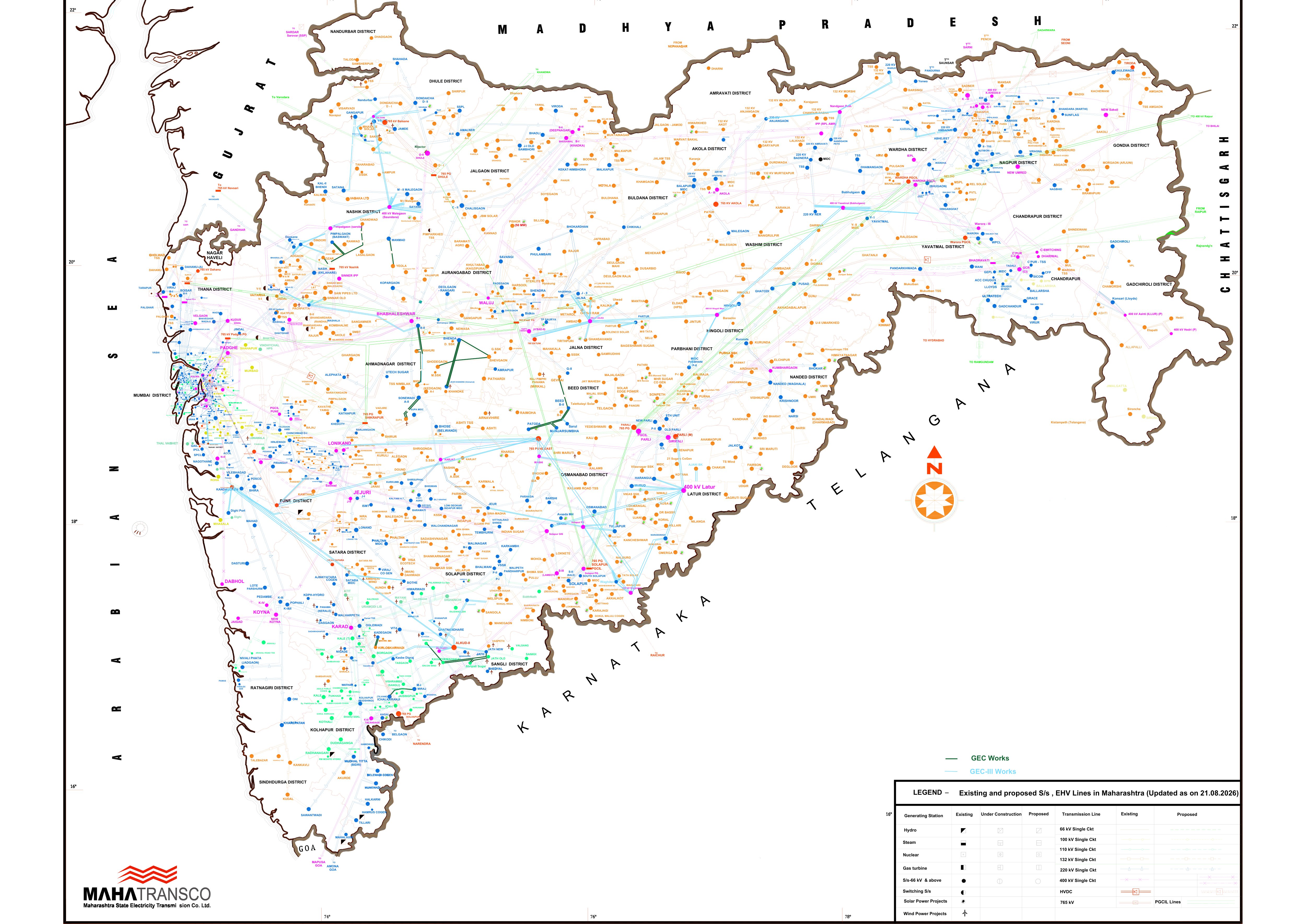 Maharashtra Transmission Networks